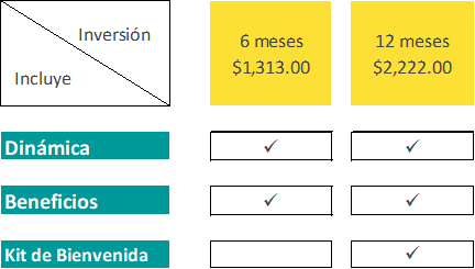 quadrando al circulo Club de contadores de la Contadora Yazmin García Quadra